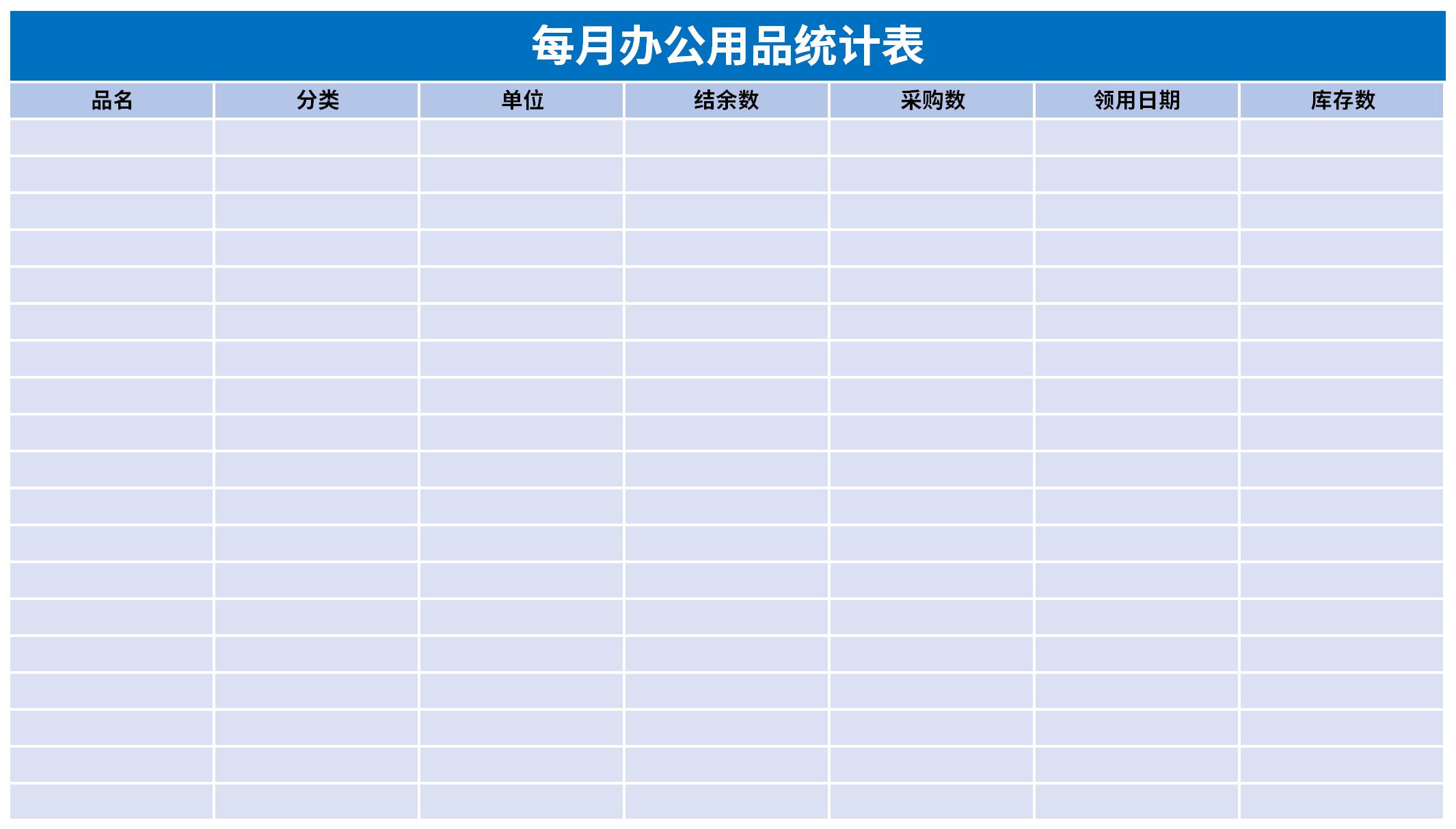 免费办公用品每月统计表模板 轻松管理办公物资